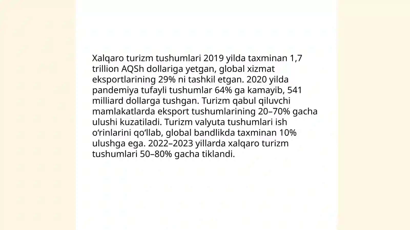 Turizmning jahon YaIMiga qoʻshgan hissasi 4