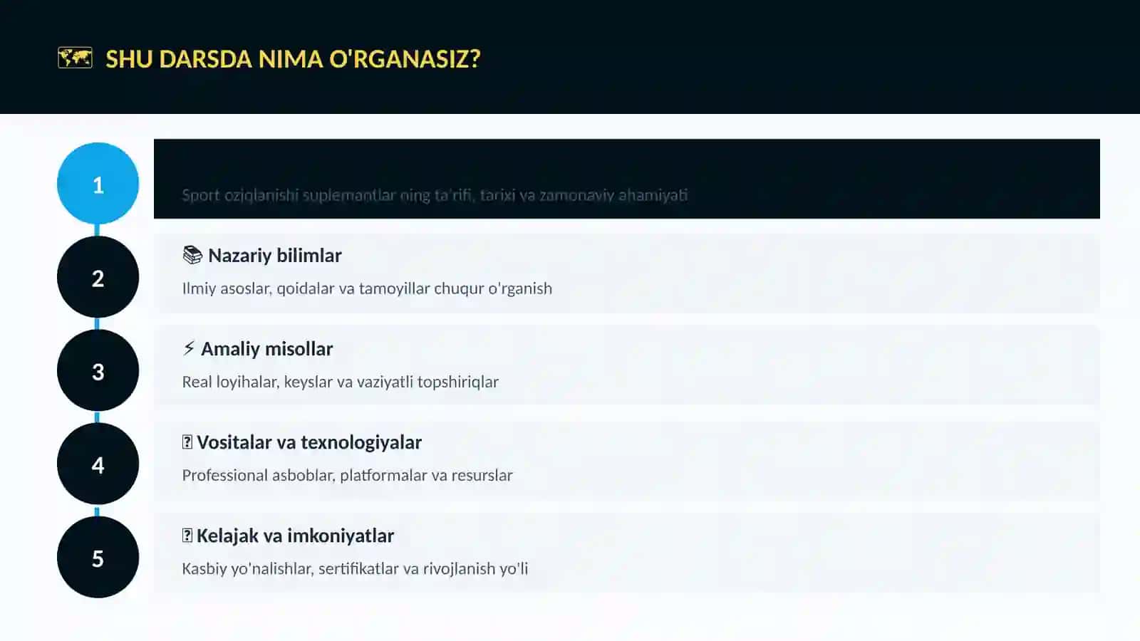 Sport oziqlanishi suplemantlar 4