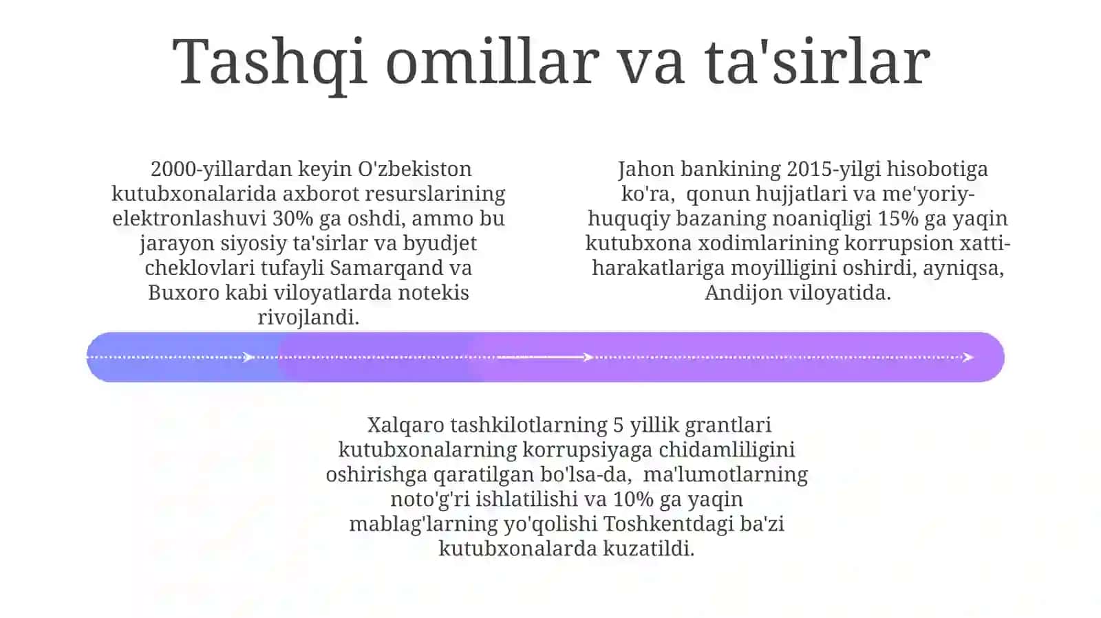Korruptsiya va ularning mexanizmlari 4