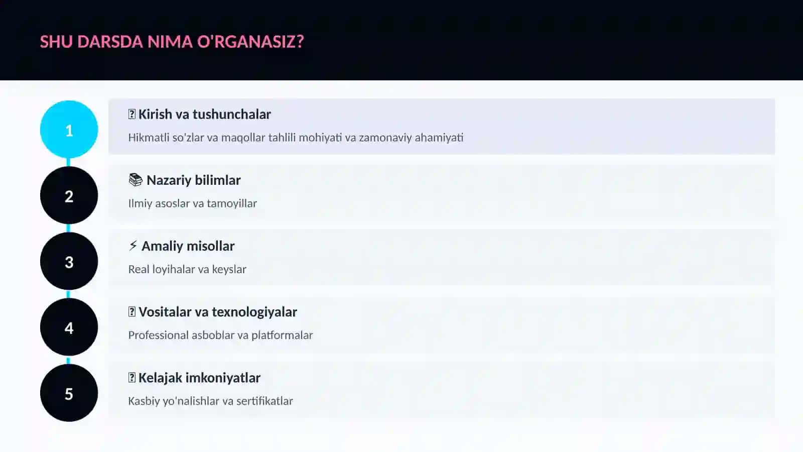 Hikmatli so'zlar va maqollar tahlili 4
