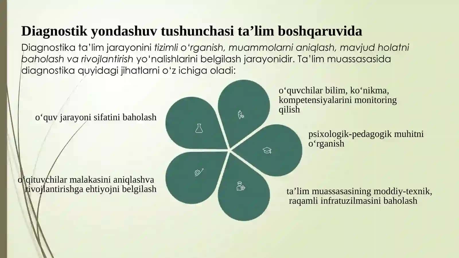 Ta’lim muassasasini boshqaruvini diagnostikasi asosida tashkil qilishda innovatsion yondashuv 4