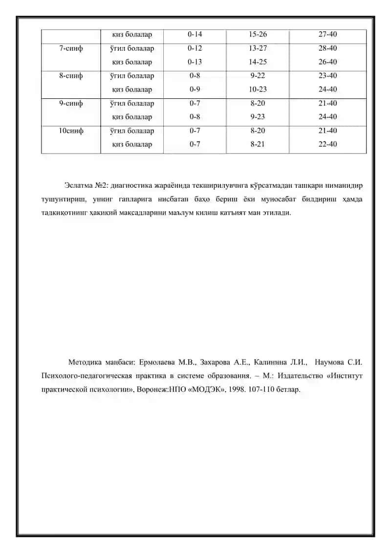 Эгоцентрик ассоциациялар тести 4