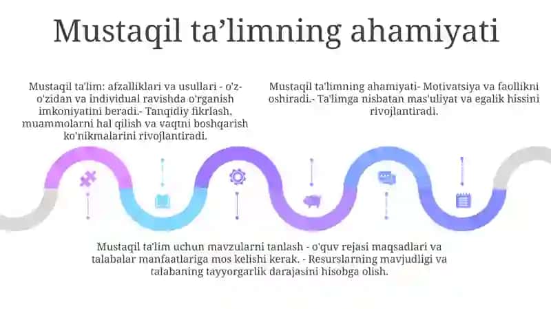 Mustaqil TaʼLim Va Uni Tashkil Etish Metodikasi 4