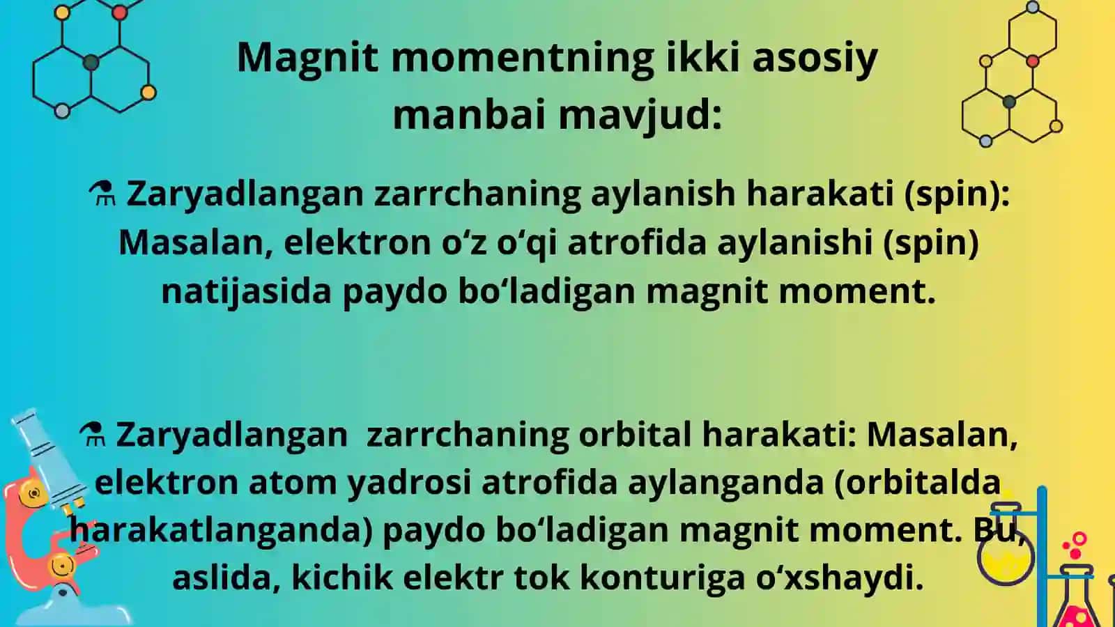 Malekulalardagi yadro va elektronlarning magnit momentlari 4
