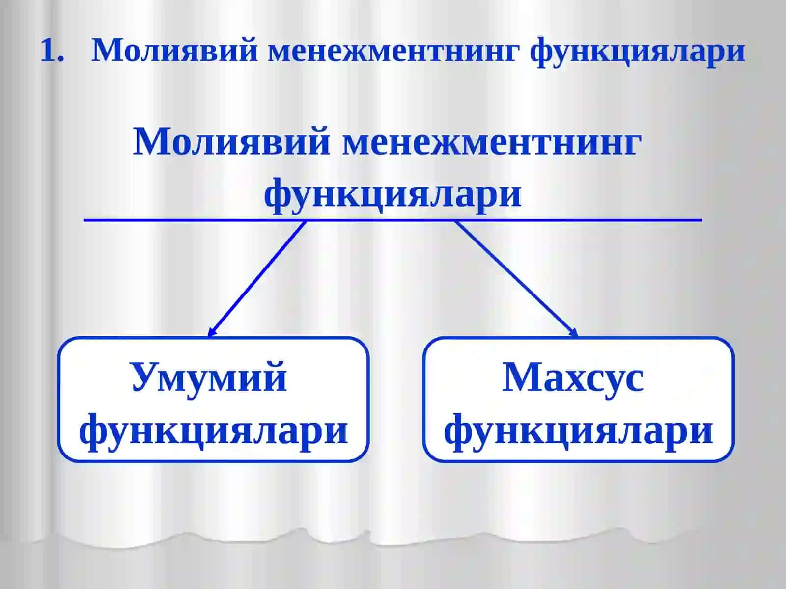 Молиявий менежментнинг функция ва тамойиллари 4