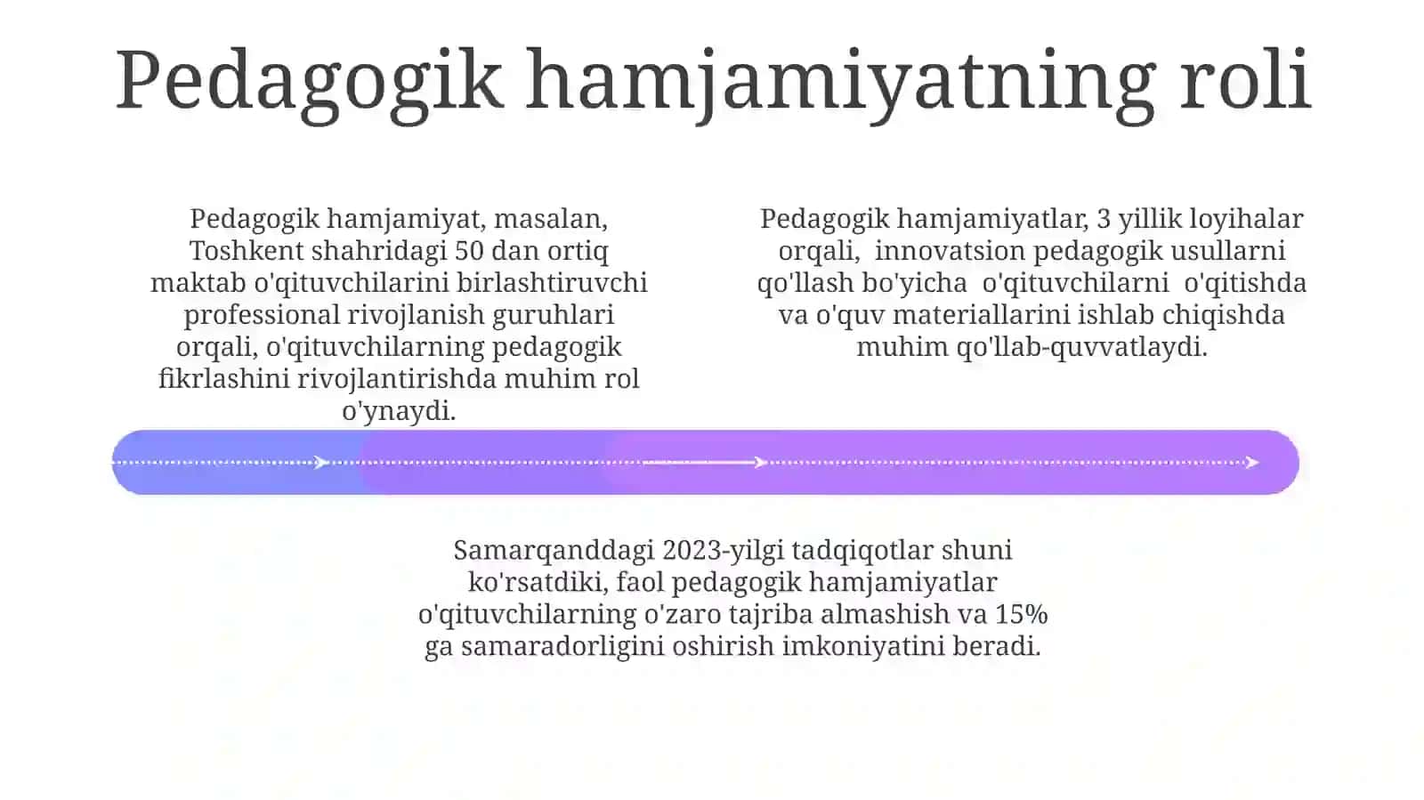 Pedagogik fikr rivojlanishida kompetensiya masalalari 4