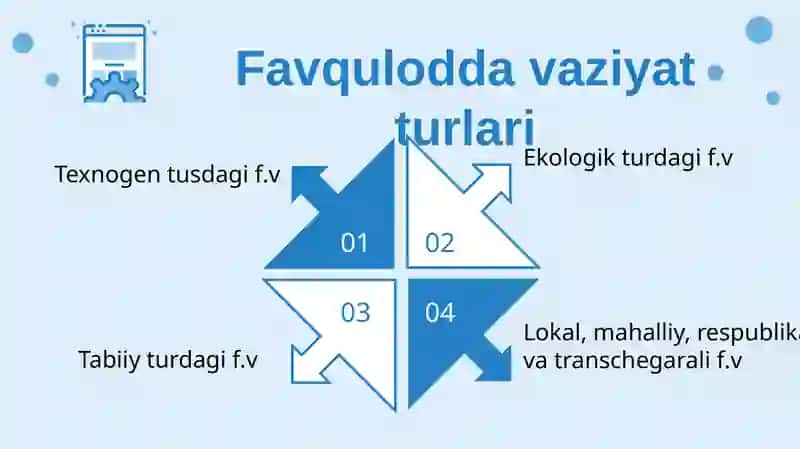 Favqulotda vaziyatlarda muhofaza 4