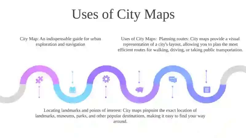 City Map 4
