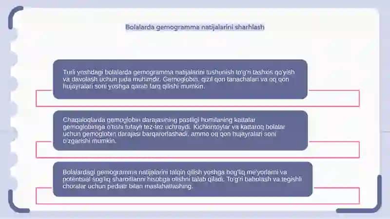 Gemogramma 4
