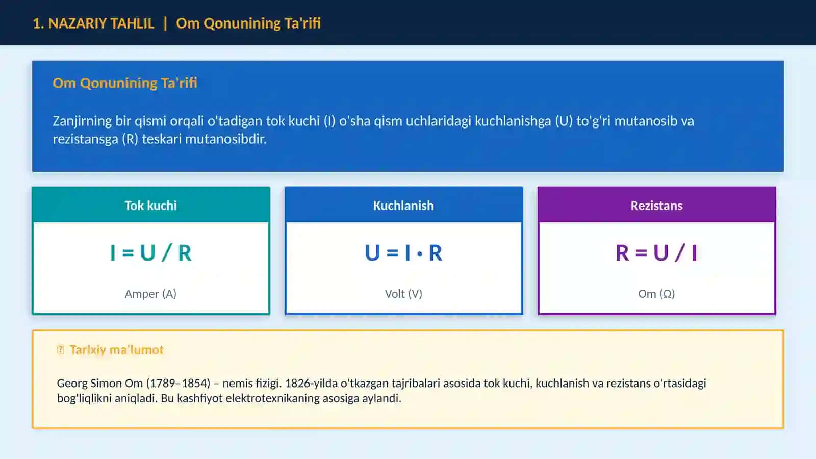 8-sinfda “Zanjirning bir qismi uchun Om qonuni” mavzusini oʻqitish metodikasi 4