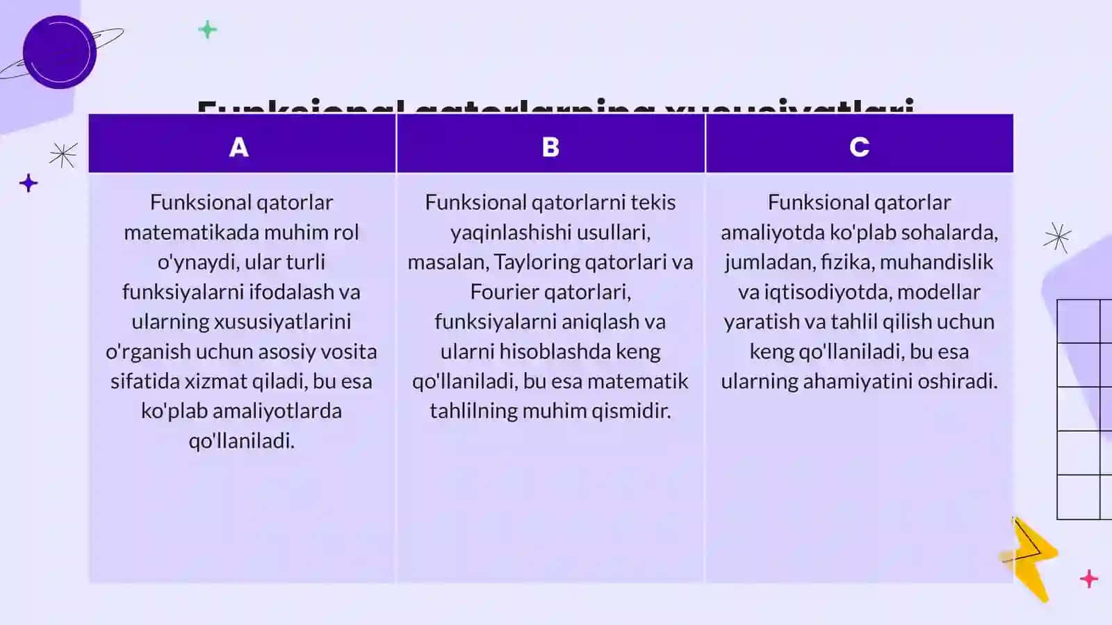 Funksional Qatorlar va Ularning Yaqinlashishi 4