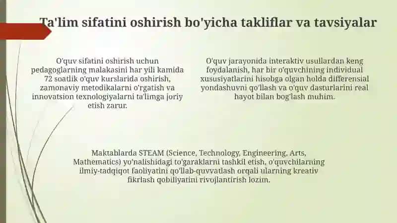 Urgut tumanidag maktablar xatlov 2025 4