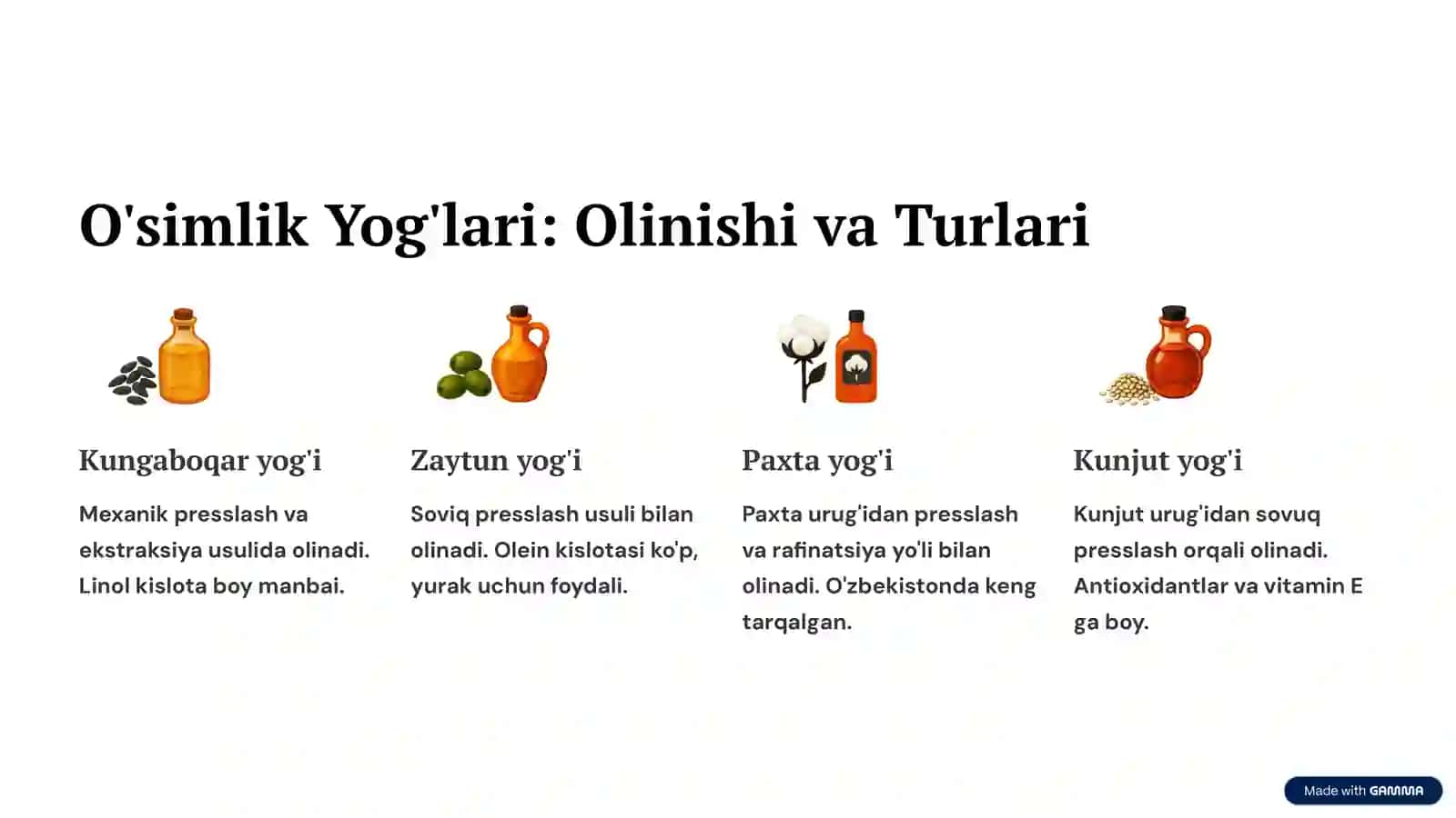 Yog'lar: Olinishi va Xossalari 4