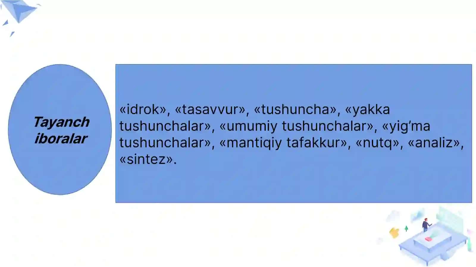 Boshlang‘ich sinfo‘quvchilari geografiya ta'savvurlarini shakllantirishning metodikasosi 4