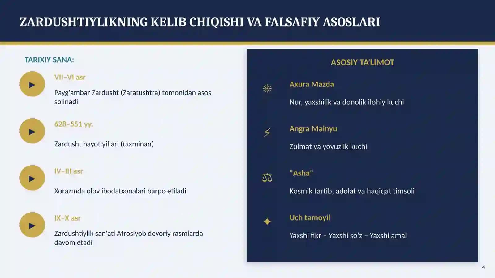 ZARDUSHTIYLIK NEGIZIDA PAYDO BO'LGAN O'RTA OSIYO TARAQQIYOTI 4