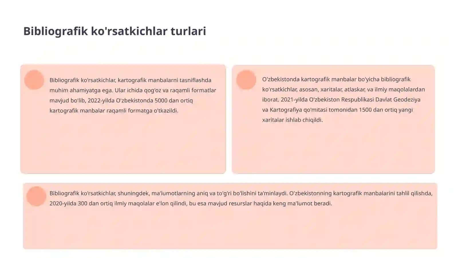 Kartografik manbalar boʻyicha bibliografik koʻrsatkichlar tuzish 4
