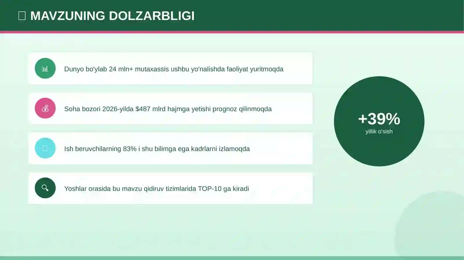 TARJIMONLIK ASOSLARI 4