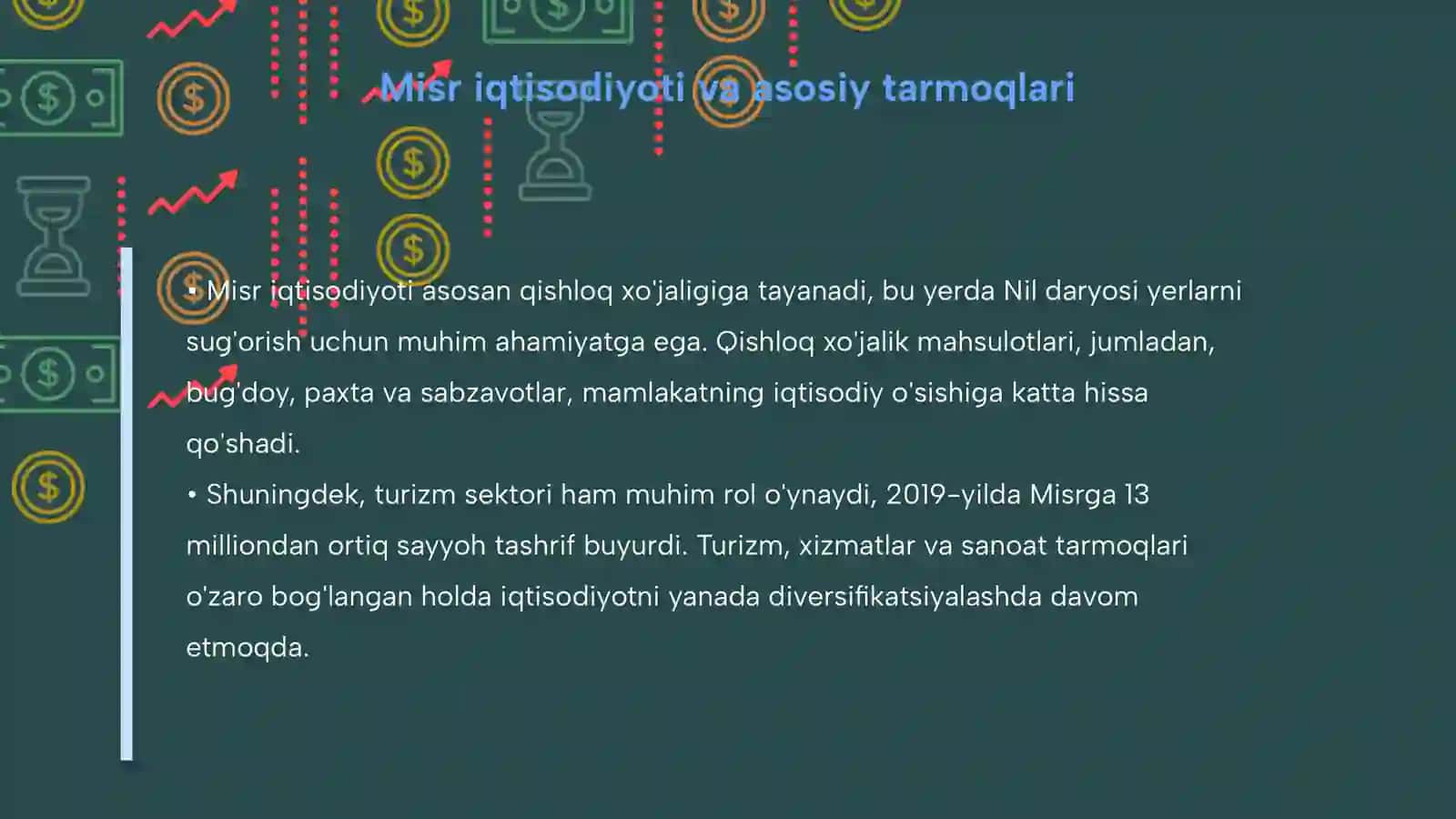 Misr aholisining moliyaviy savodxonligi 4
