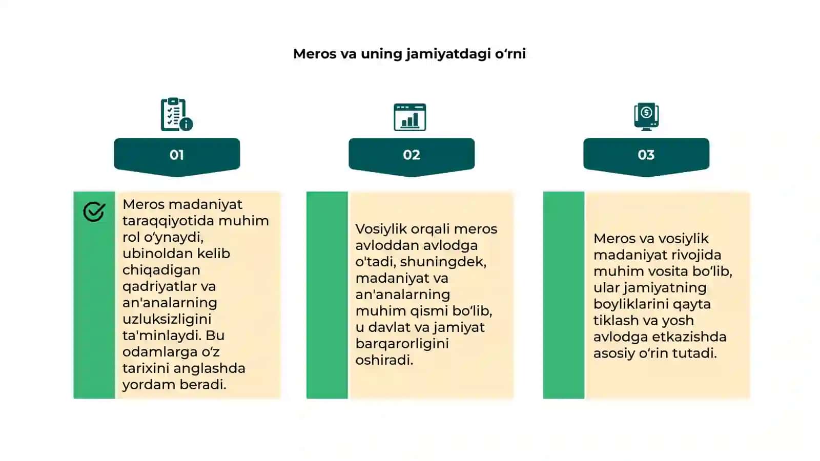 Madaniyat taraqqiyotida meros va vosiylik 4