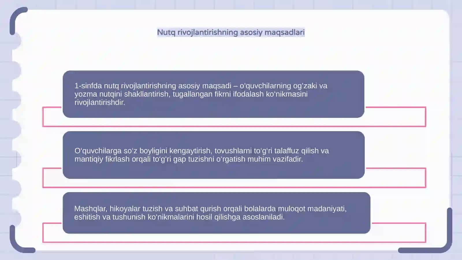 1-sinf alifbe davrida òquvchilarning nutqini rivojlantirish metodikasi 4