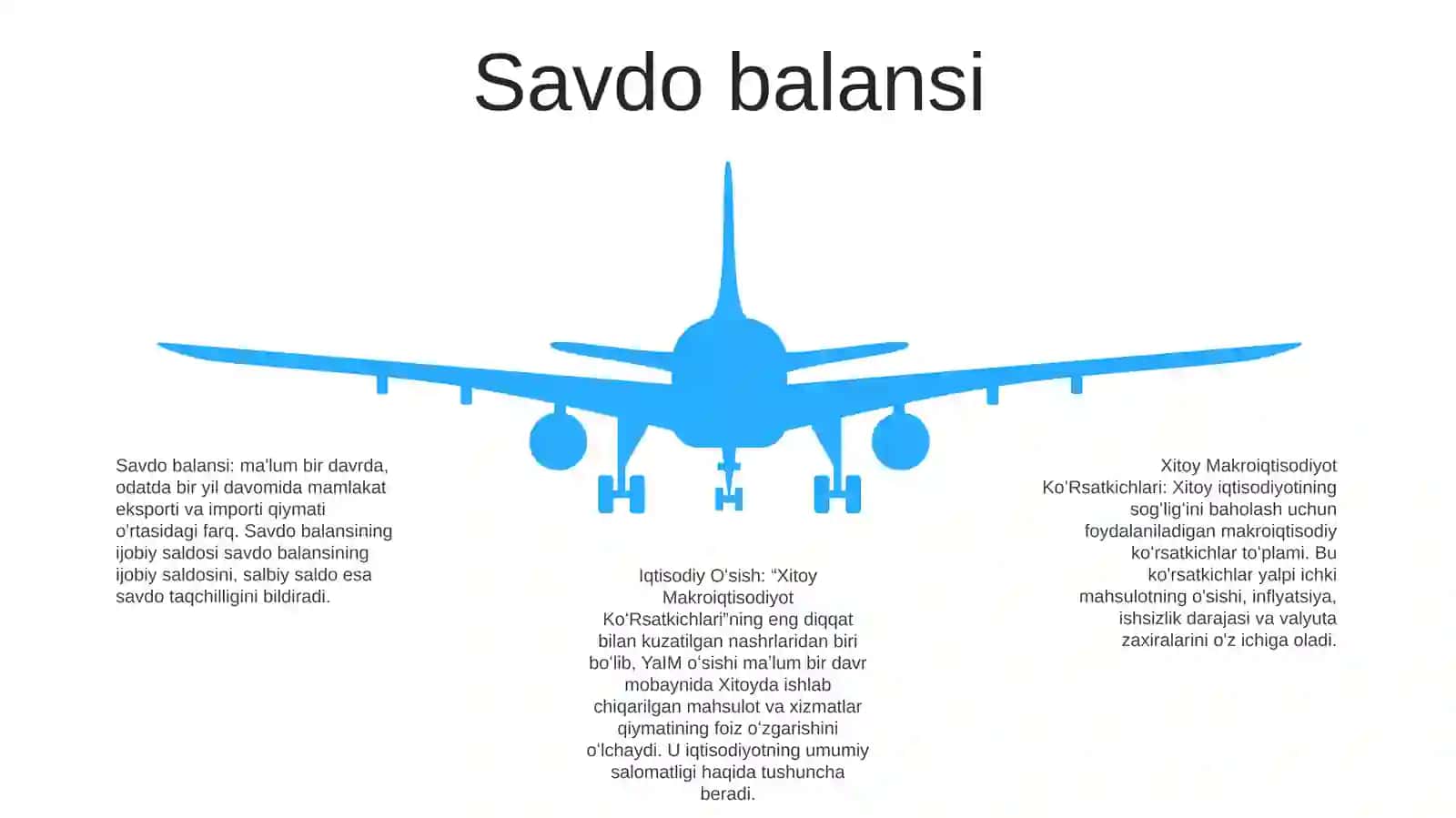 Xitoy Makroiqtisodiyot Koʻrsatkichlari 4