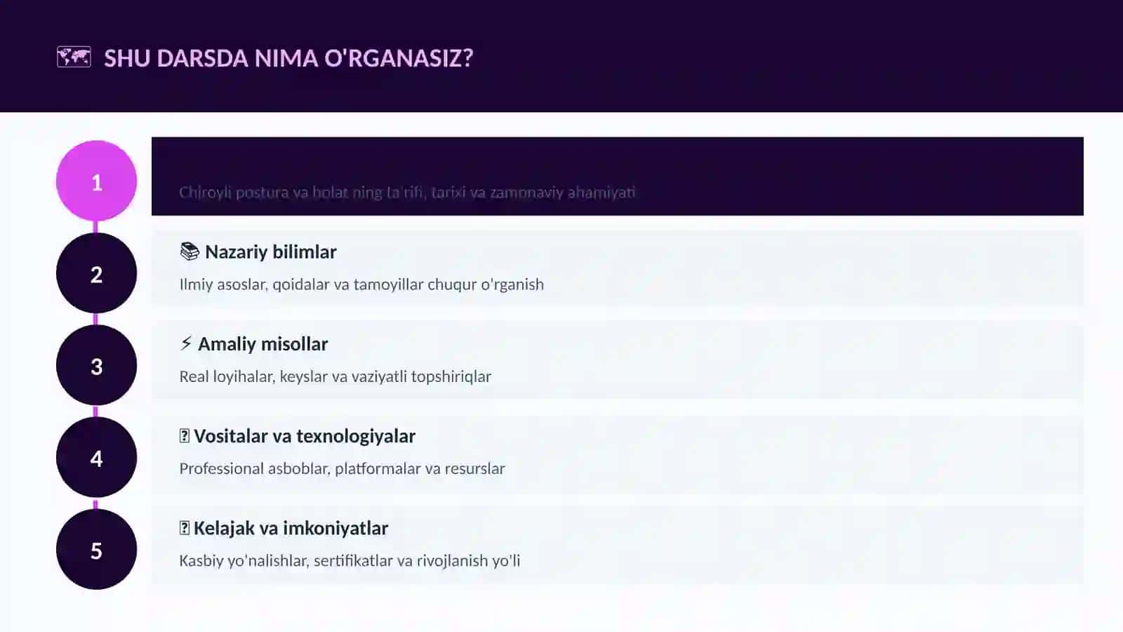 Chiroyli postura va holat 4