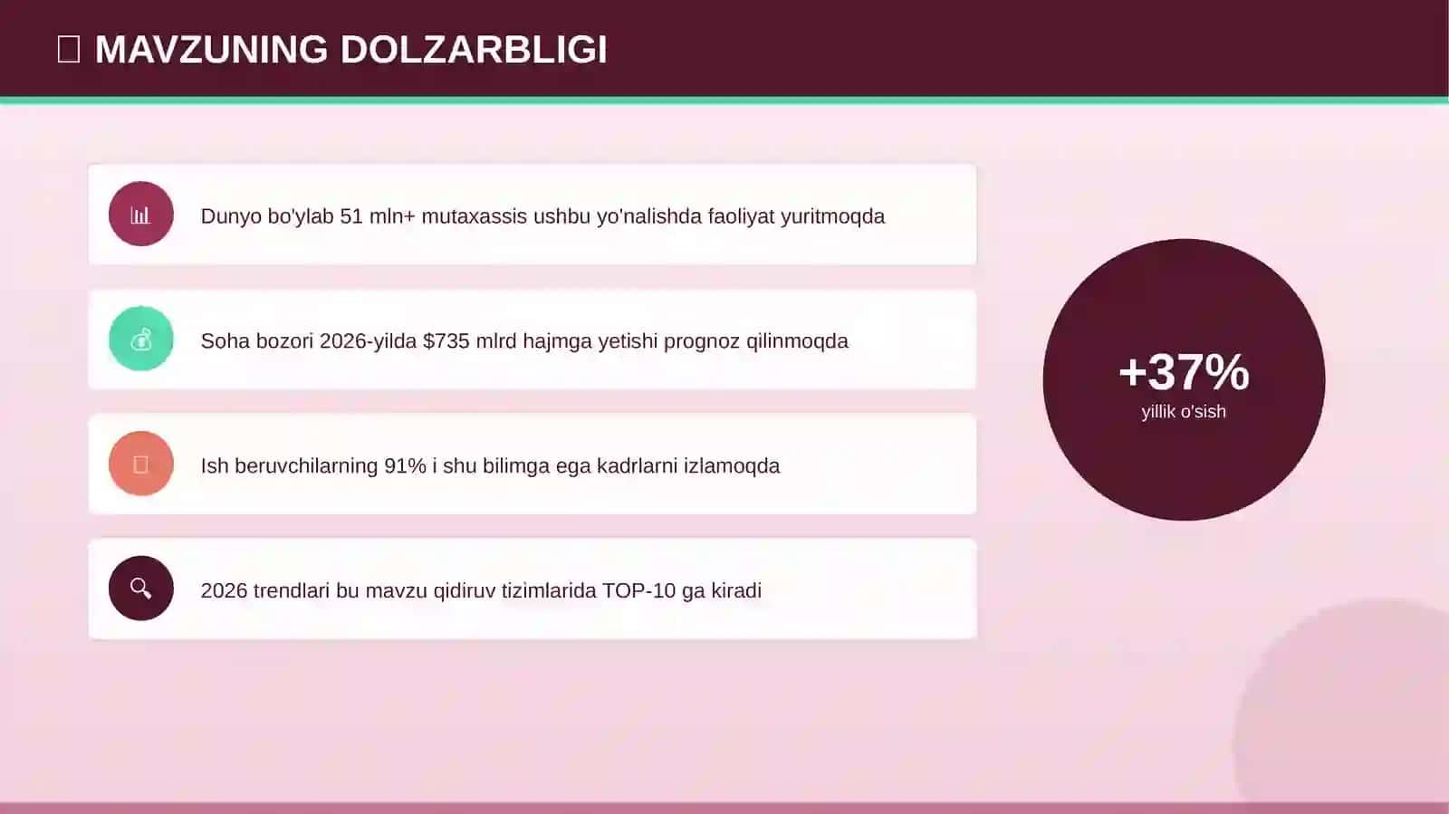 Koreys tili: muammolar va yechimlar (2026 trendlari) [o'quvchilar uchun] 4