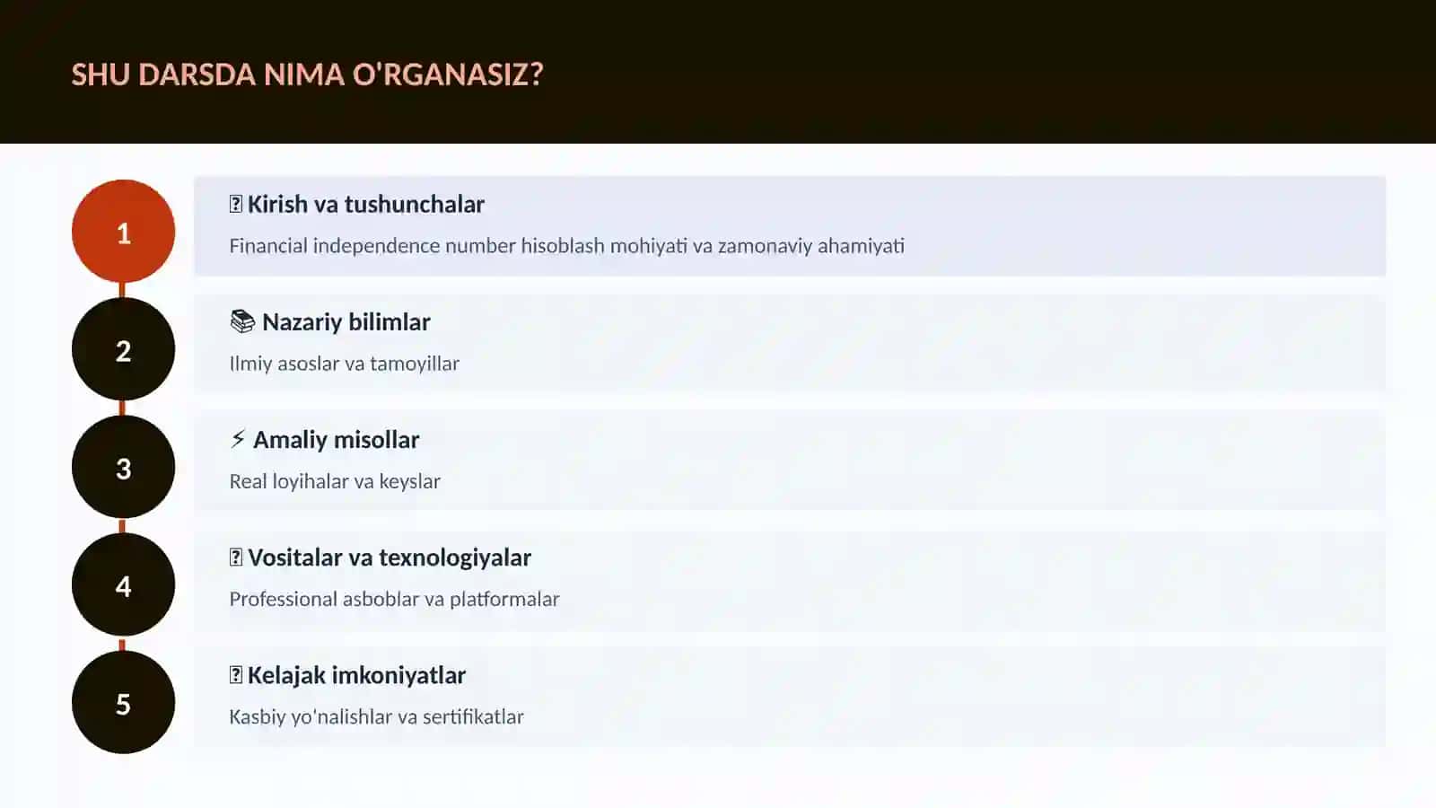 MOLIYA VA INVESTITSIYA 2026 4