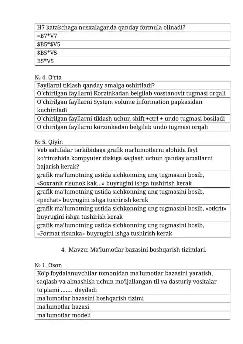 Raqamli texnologiyalar va innovatsiyalar test savollari 4