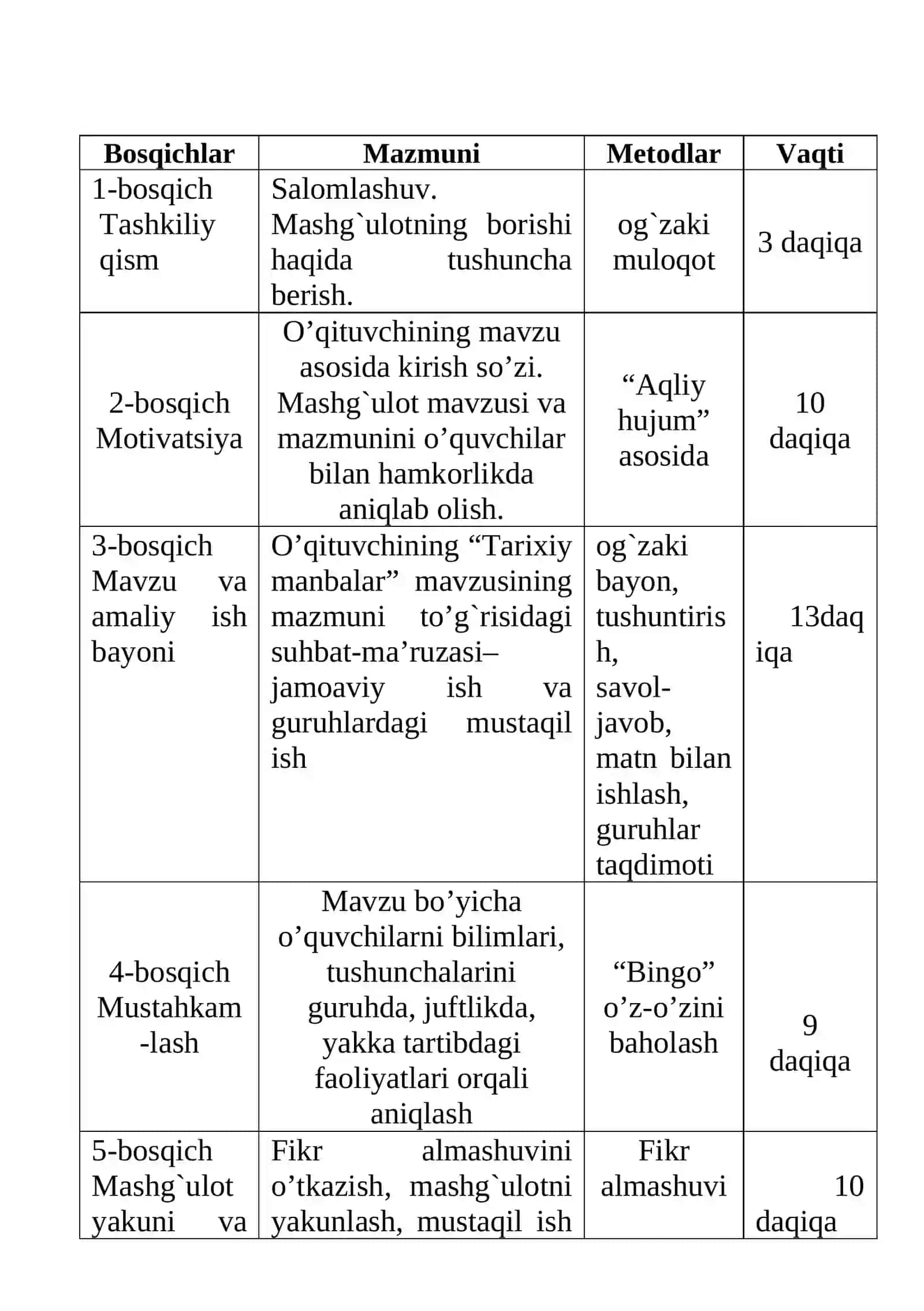 Mavzu: Eng qadimgi odamlar va ularning manzilgohlari 4