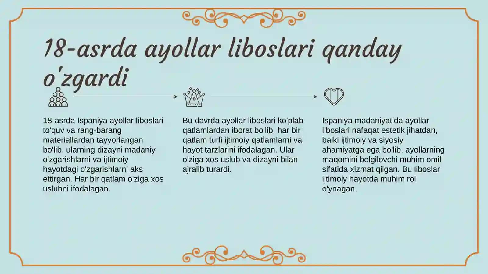 Ispaniya Ayollar Milliy Libosi: 18-asr 4