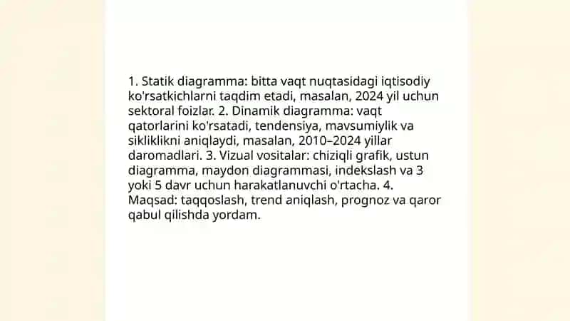 Jadval va diagrammalar yordamida iqtisodiy maʼlumotlarni taqdim etish 4