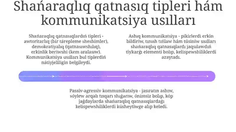 Shańaraqtıń kelispewshiliklerdi sheshiwdegi roli 4