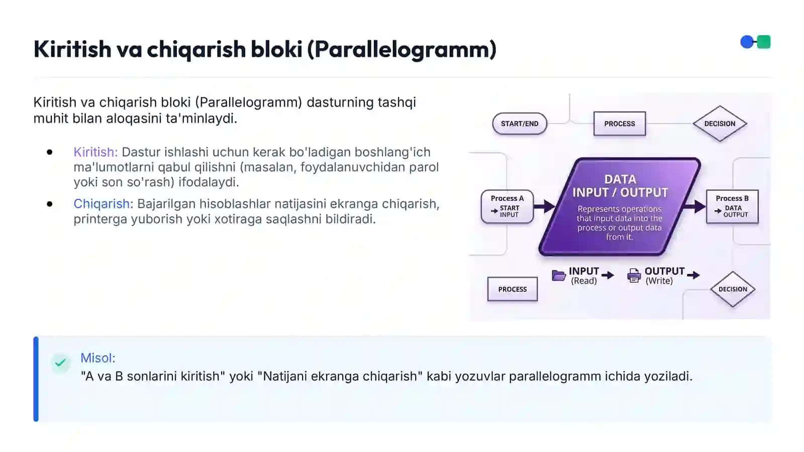Blok-sxema va uning belgilari 4