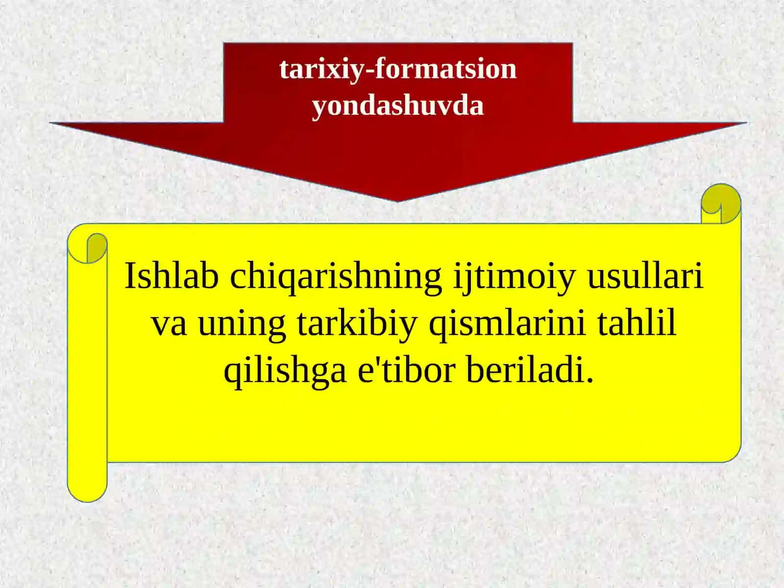 Iqtisodiyot nazariyasi 4