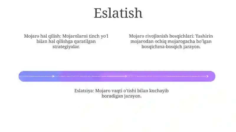 Yashirin Mojaro 4
