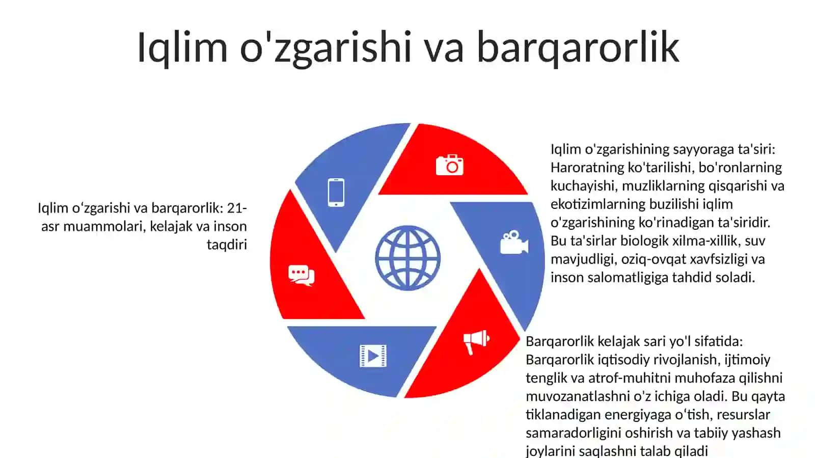 Jahon Xxi Asrda: Kelajak Va Inson Taqdiri 4