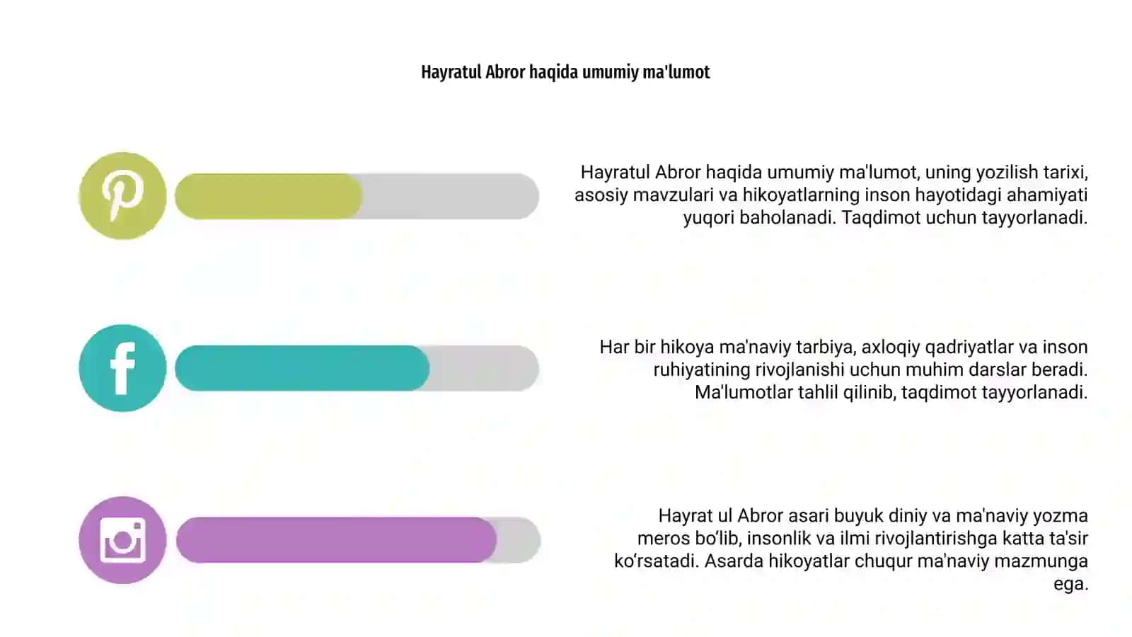 Hayratul Abror Asariga Kirish 4