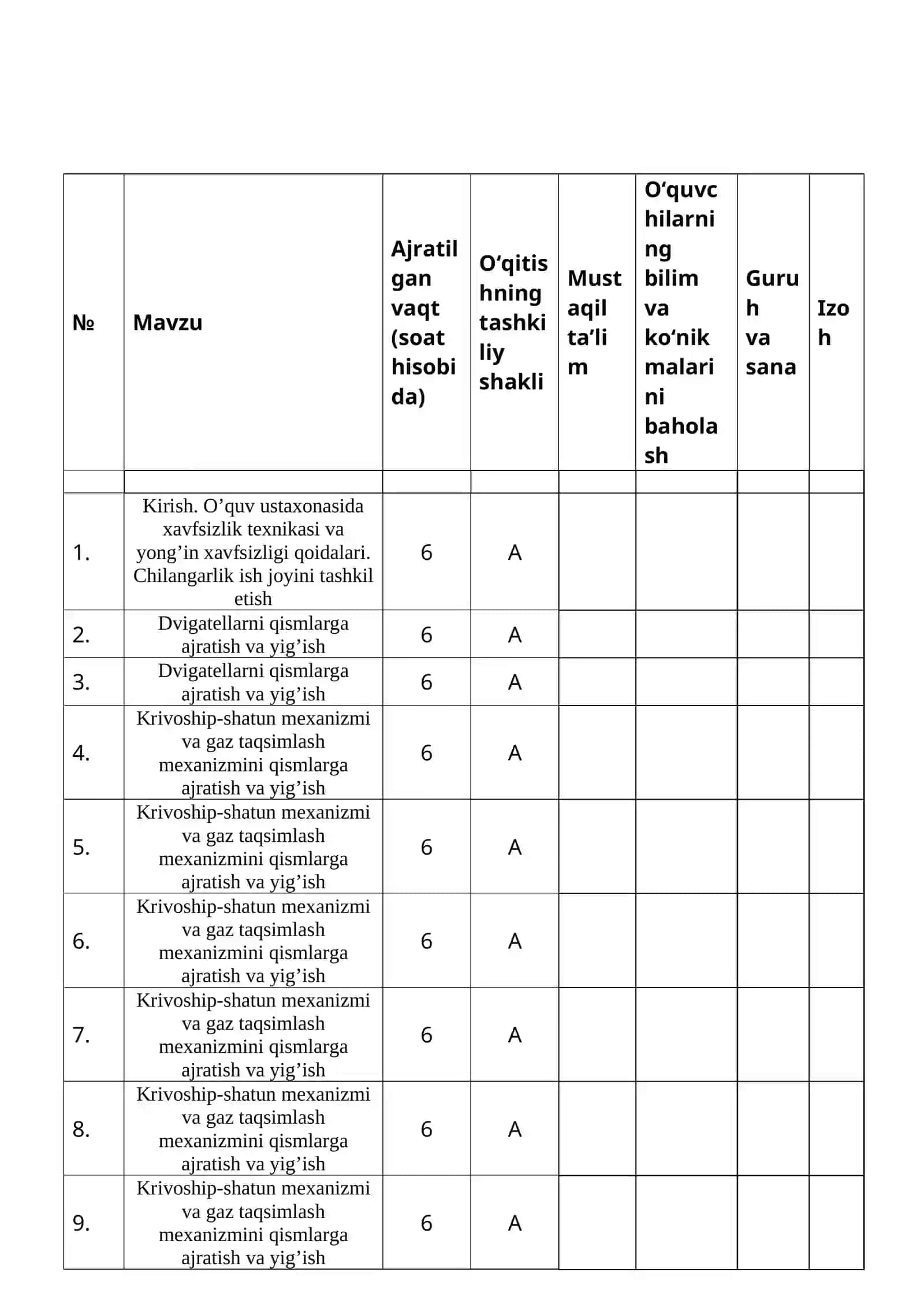 AVTOMOBILLAR TUZILISHI, AVTOMOBIL DVIGATELLARIGA SERVIS XIZMAT KO’RSATISH VA TA’MIRLASH ISHLARI O’QUV AMALIYOTIDAN O’QITISH MATERIALLARI TO`PLAMI 4