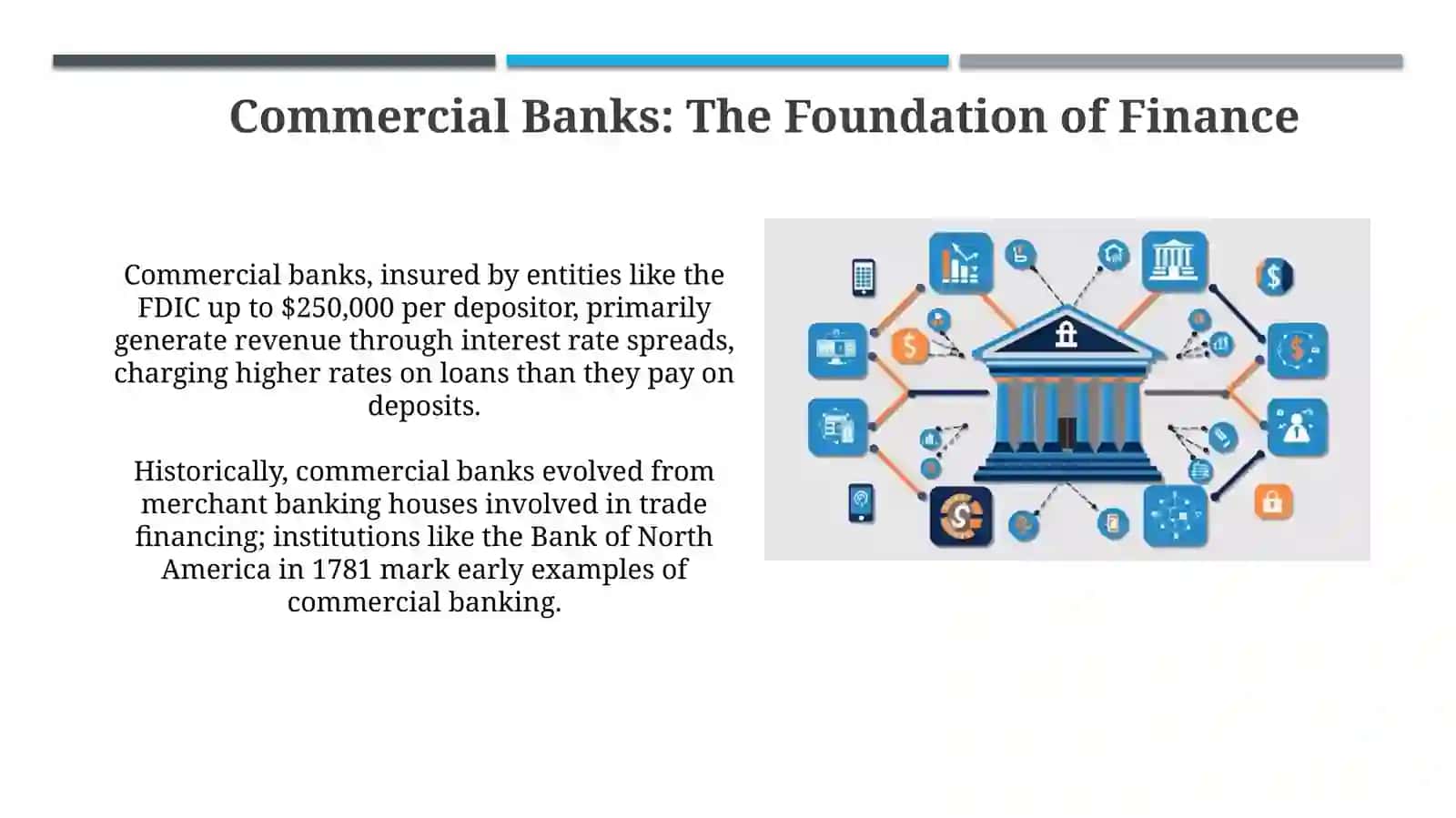 Bank Types 4