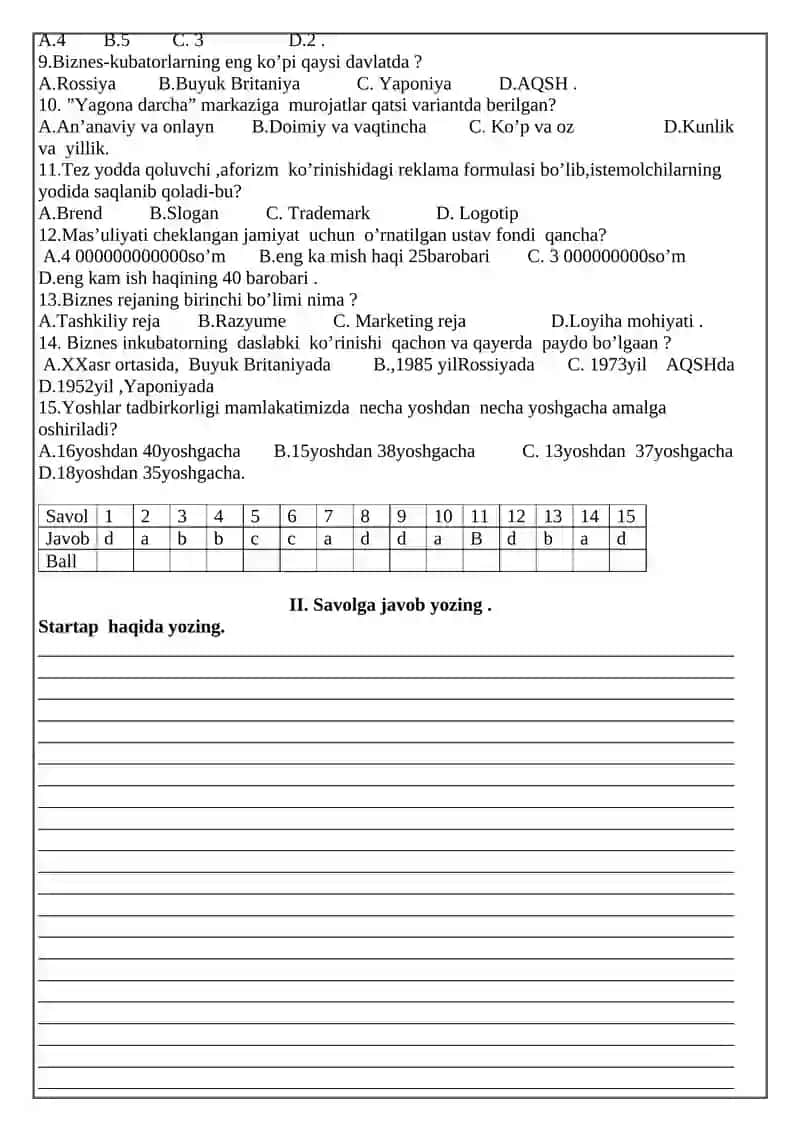 Tadbirkorlik asoslari fanidan 11-sinflar uchun nazorat ishlar daftari 4