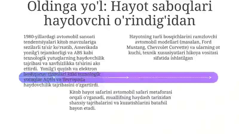 Suv va hayot 4