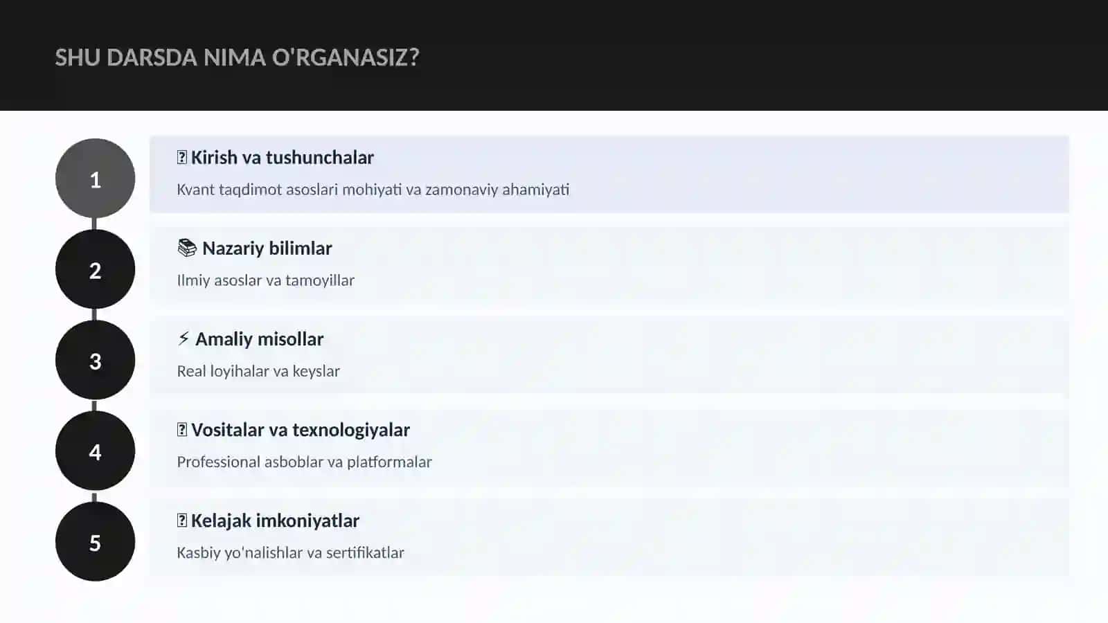 Kvant taqdimot asoslari 4