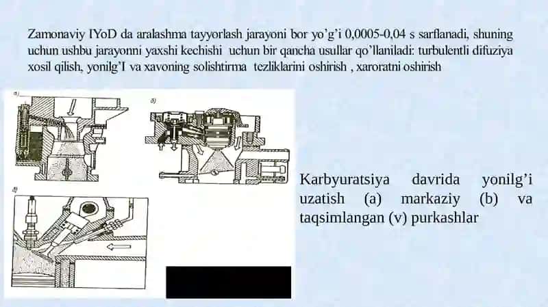 Yonilgʻini yondirish 4