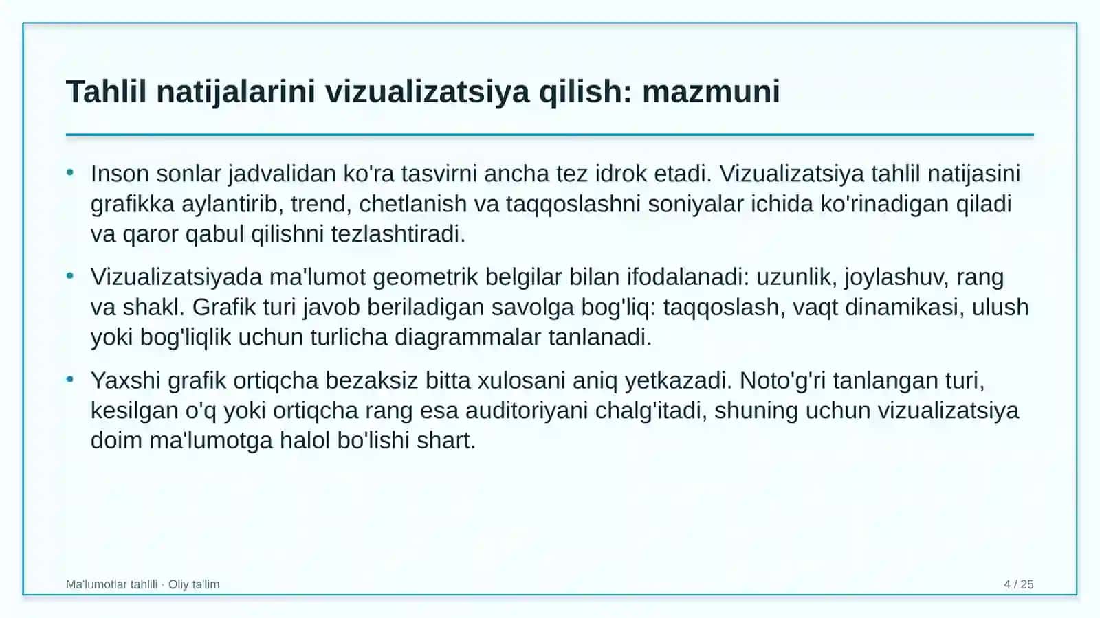 Elektr transportida tahlil natijalarini vizualizatsiya qilish 4