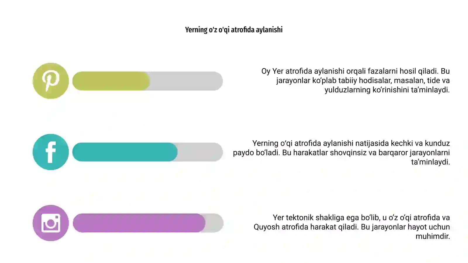Yer, uning shakli va harakati 4