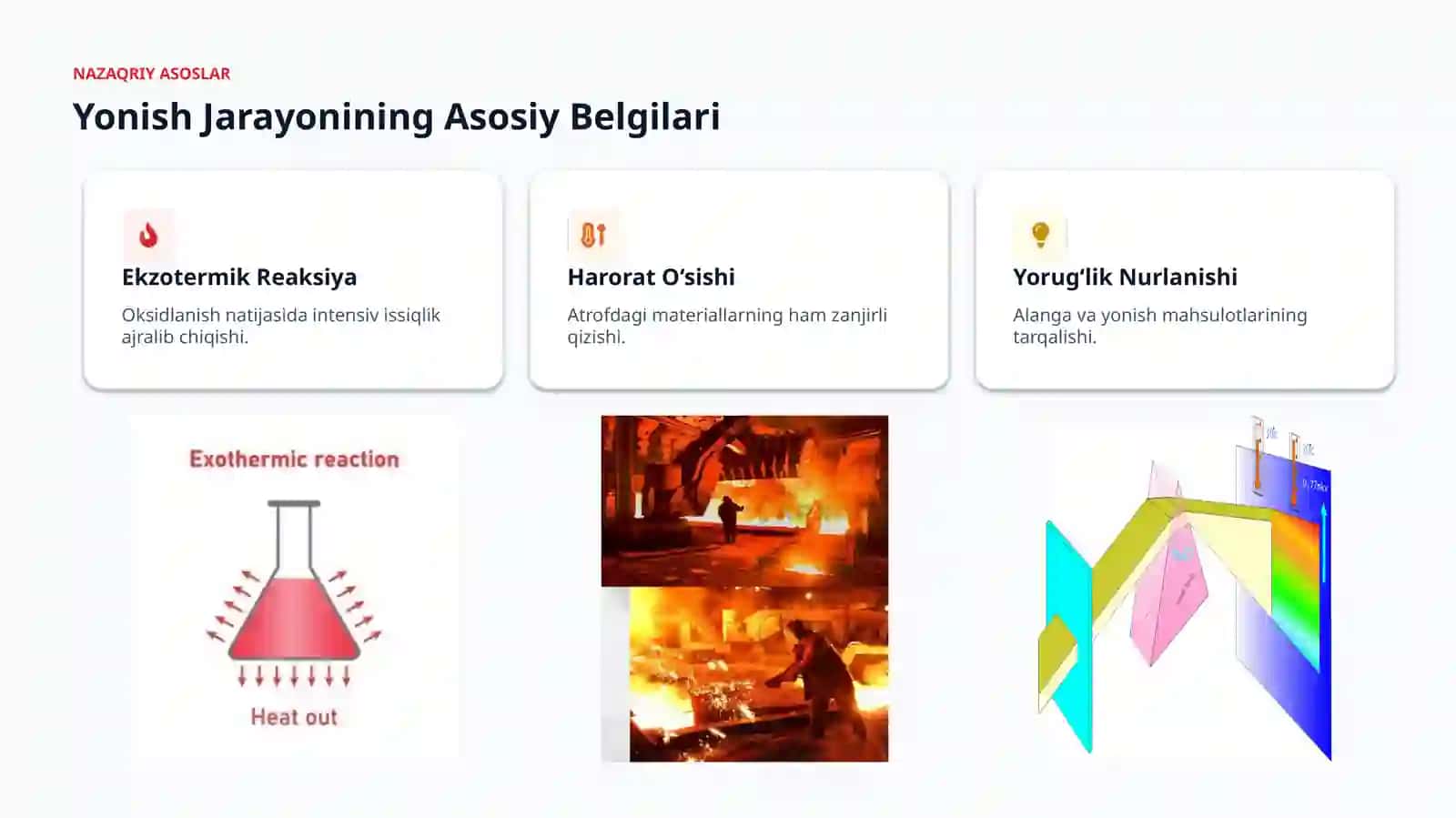 Materiallarning yonish va portlash bo'yicha tasnifi 4