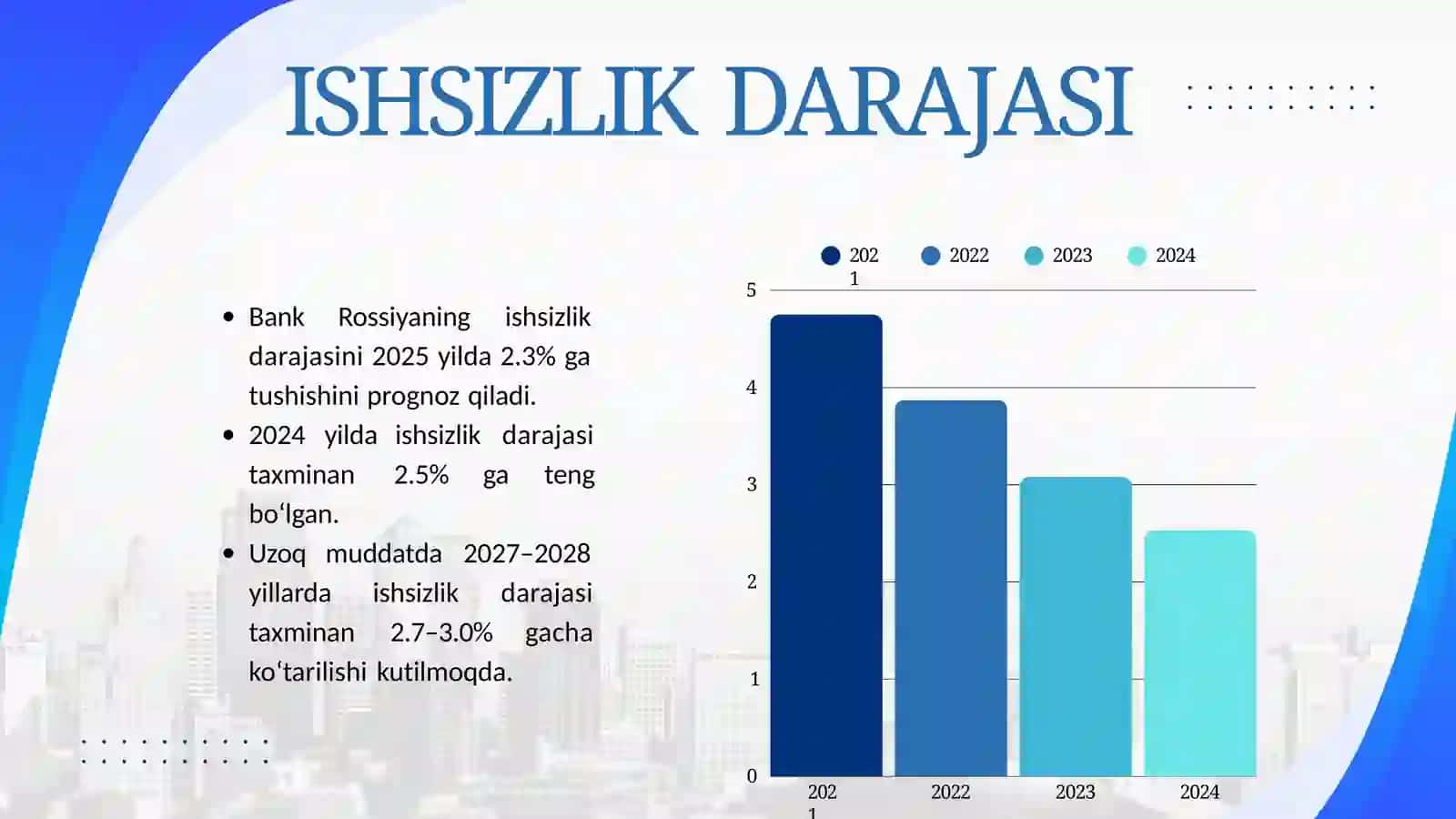 Rossiya statistikasi 4