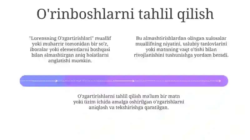 Lorenzning almashtirishlari: Umumiy ma'lumot 4
