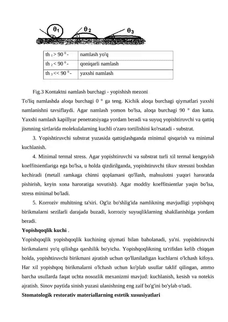 Adezyon tushunchasi 4